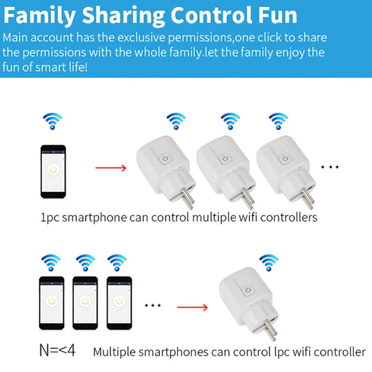 Smart WiFi Plug EU with Timer Function
